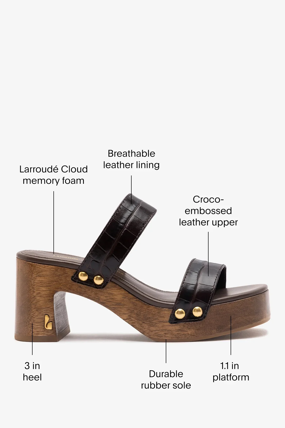 Larroudé x Kenneth Cole: Sandal Dark Oak Croco Leather - Image 5